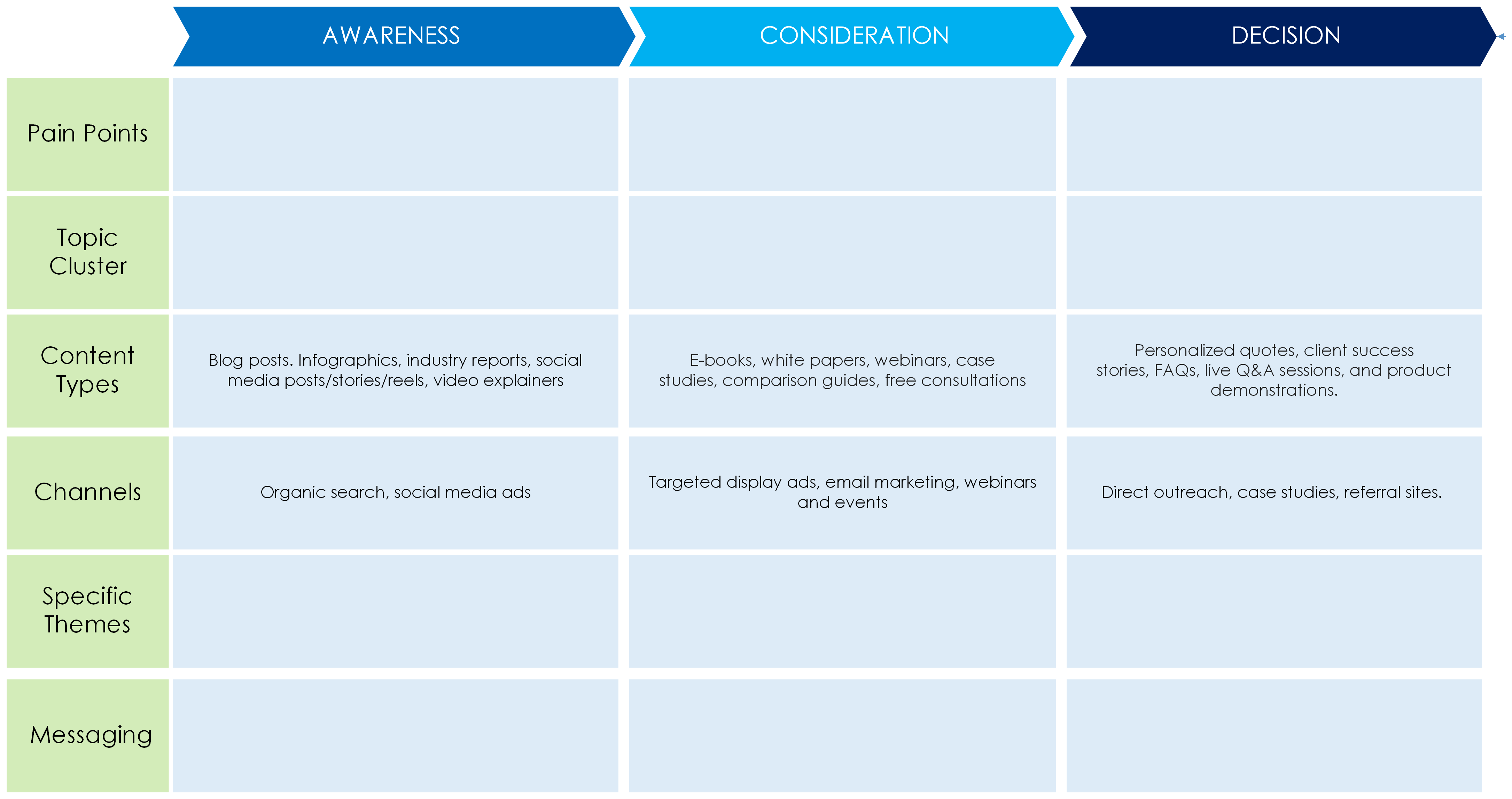 Growth Marketing Plan - Starter Plan