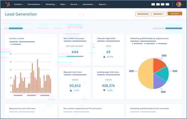 MarketingHub_Lead-generation-128