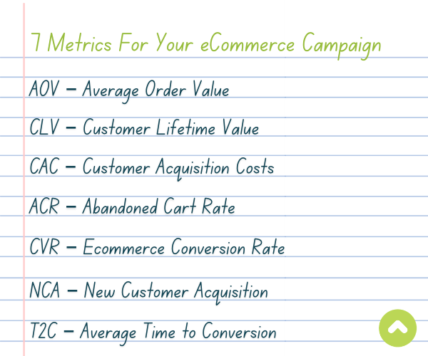 trailblaze-marketing_blog_7-metrics